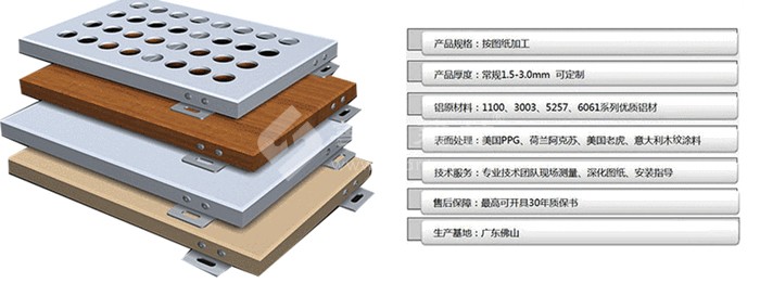 铝单板规格 铝单板规格